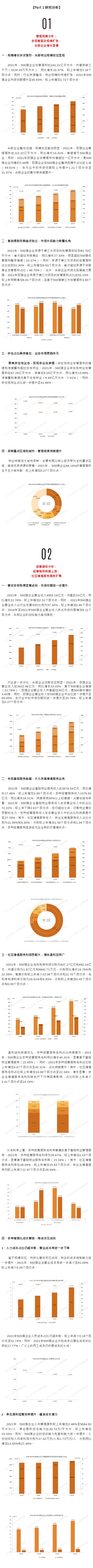 2024年免费资料全集